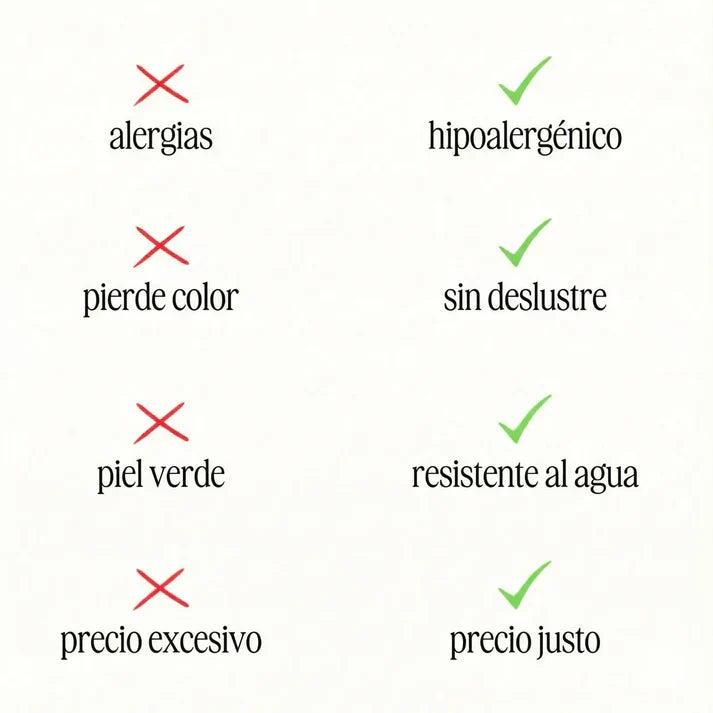 Collar Juramento del Océano