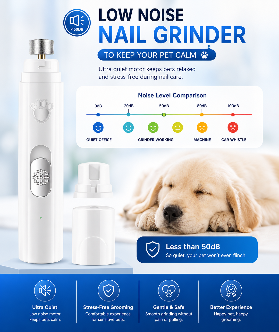 Electric Dog Nail Grinder