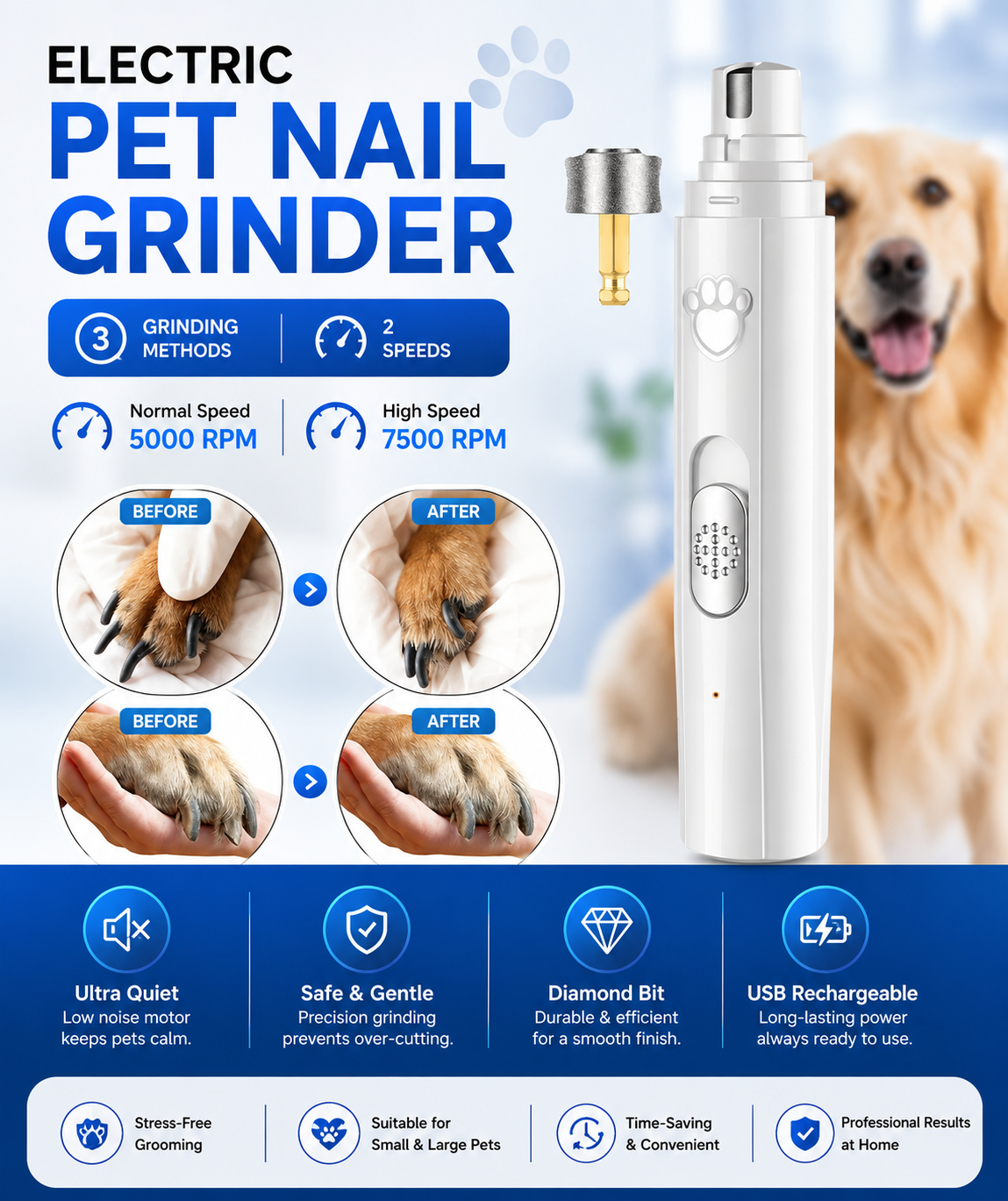 Electric Dog Nail Grinder