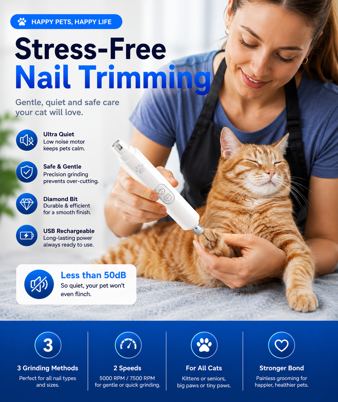 Electric Dog Nail Grinder